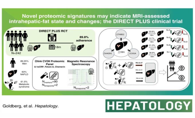 Novel proteomic signatures may indicate MRI-assessed intrahepatic fat state and changes: The DIRECT PLUS clinical trial
