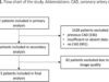 From plaque to event: coronary plaque burden and morphology in predicting adverse cardiovascular outcomes