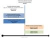 Psoriasis and risk of 26 cancers: pooled population-based cohort studies from Denmark, England, Israel and Taiwan
