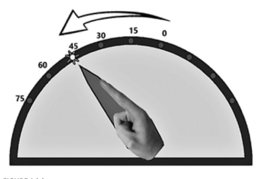 Temporal Discrimination and Proprioceptive Impairment in Parkinson’s Disease: Evidence for Distinct Sensory Dysfunction Mechanisms
